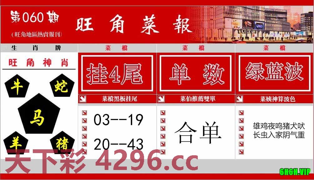 旺角菜报